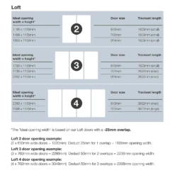 Loft Sliding Wardrobe Door White Panel With White Wood Effect Frame (W)762mm -Furniture Haven Shop 12807463 1105036625624558