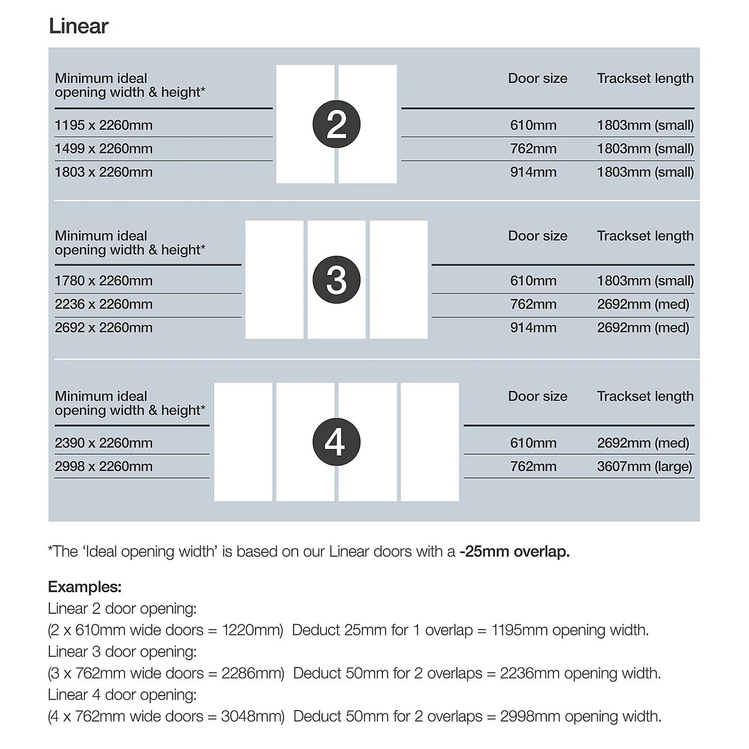 Linear Sliding Wardrobe Door 3 Panel Mirror With Silver Frame (W)610mm 6 Linear Sliding Wardrobe Door 3 Panel Mirror With Silver Frame (W)610mm - Image 4