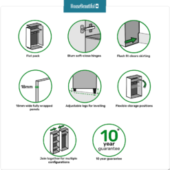 House Beautiful Escape Fitted Look Quad Wardrobe, Grey Carcass - Gloss Grey Handleless Doors (W) 1840mm X (H) 2226mm -Furniture Haven Shop 13999979 1995007120442854